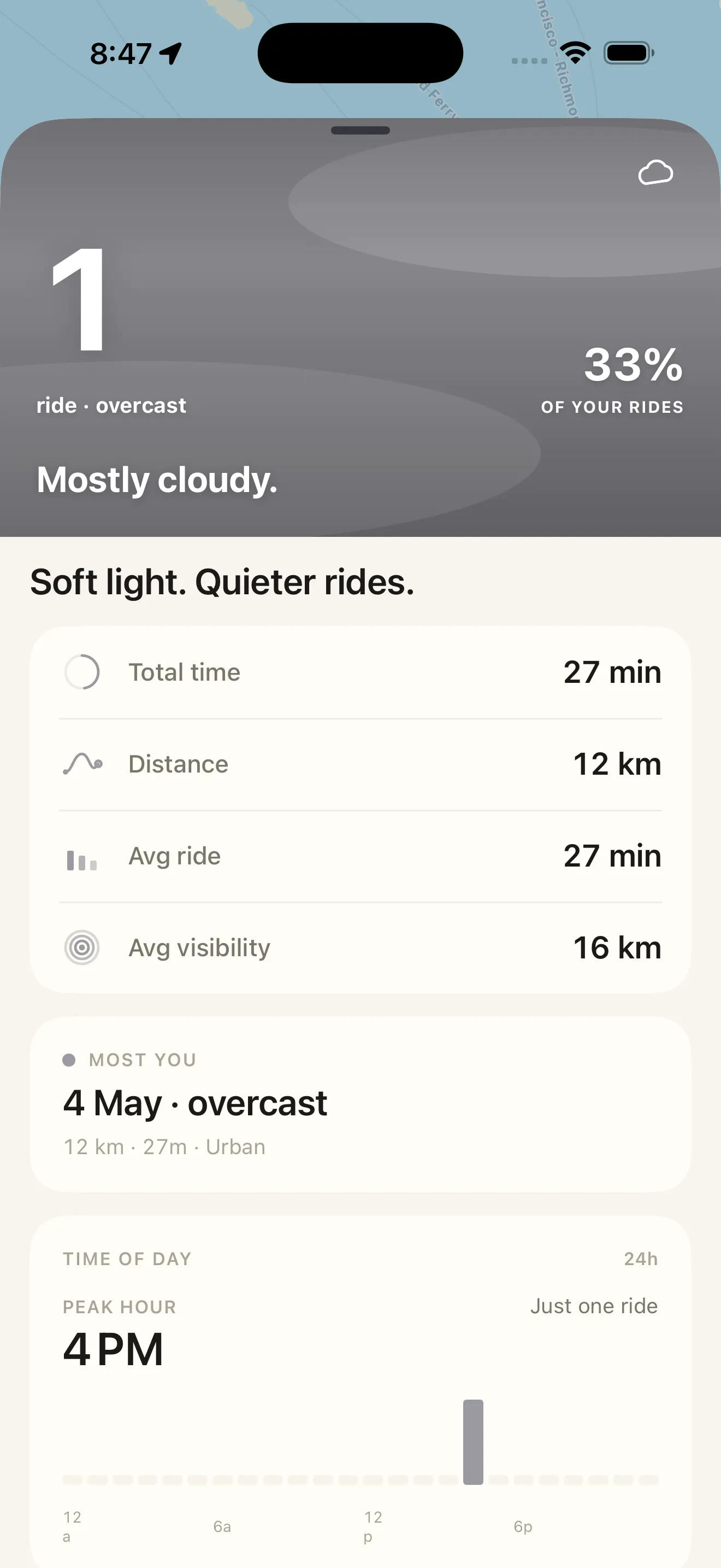 Climate Studio cloudy view — 'Mostly cloudy. Soft light, quieter rides.'