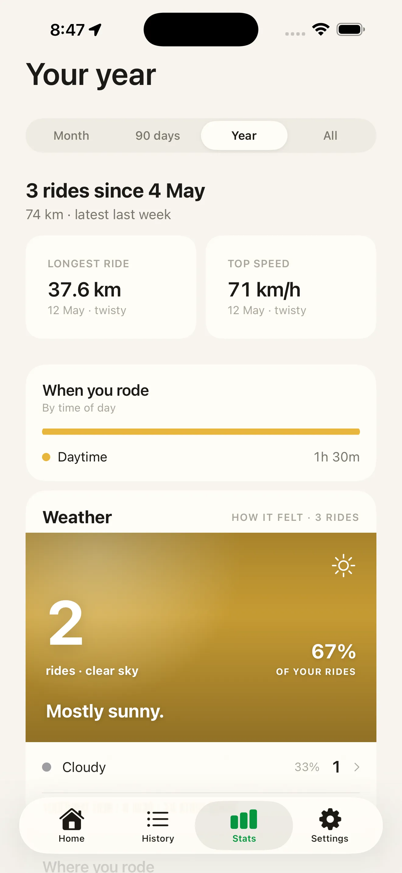 Stats 'Your year' — 3 rides since 4 May with filter tabs and weather summary