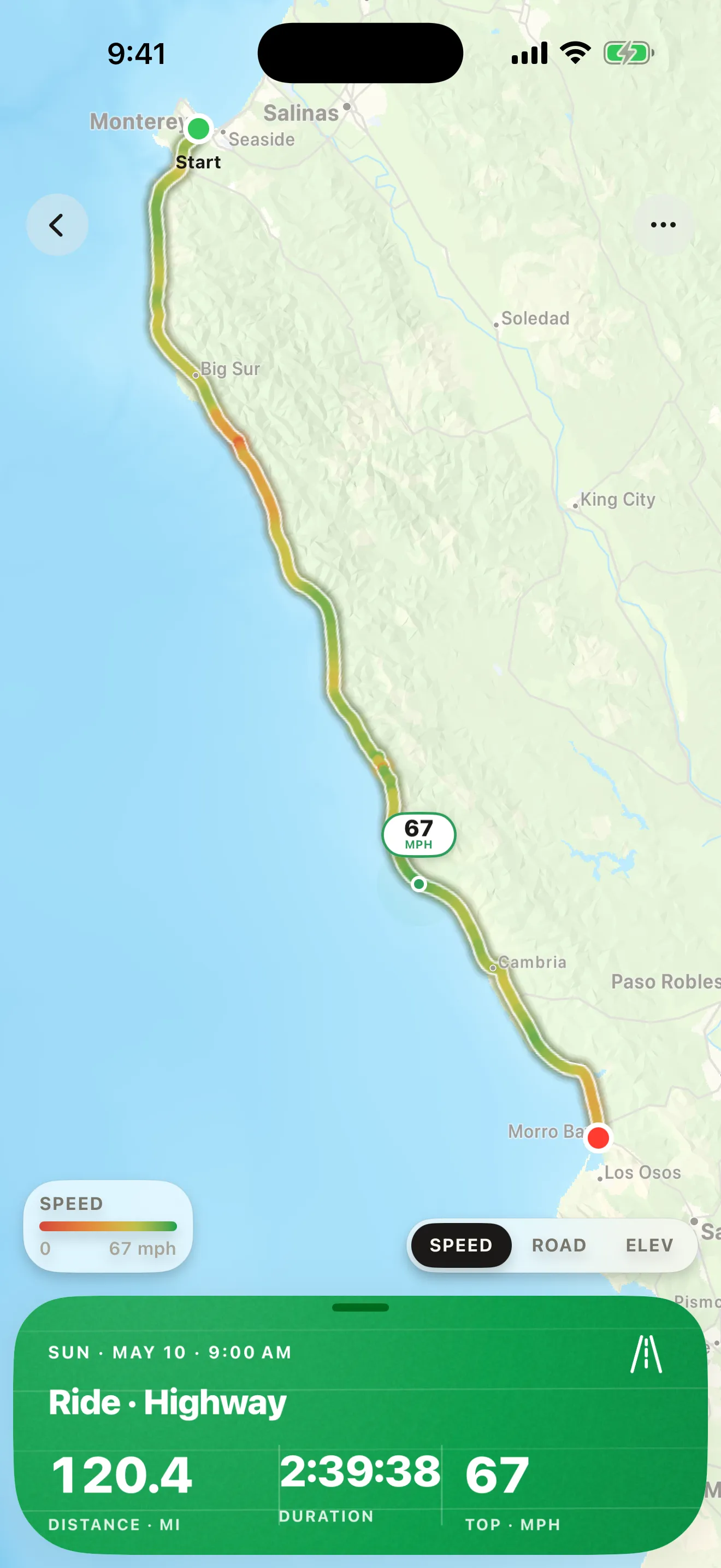A ride's route painted by speed along the California coast