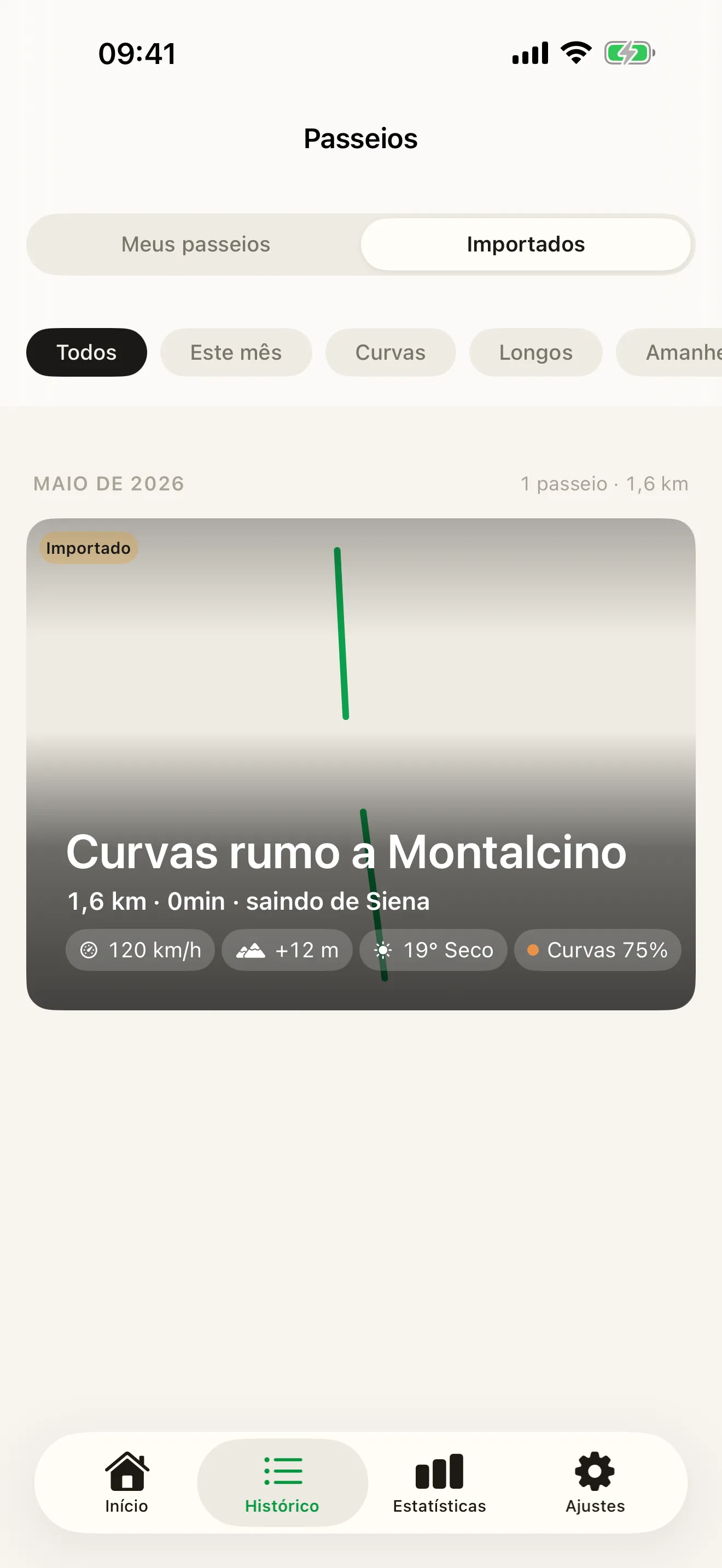 A tela “Passeios” do Roveri com o segmento “Importados” selecionado: um passeio importado com o selo “Importado” e o título “Curvas rumo a Montalcino”, o percurso desenhado de cima a baixo do card e os valores 120 km/h, +12 m, 19° Seco e Curvas 75%