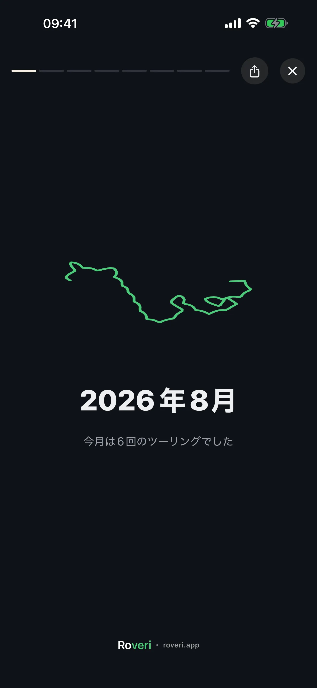 Roveriの「ふりかえり」の表紙スライドです。ひと月のツーリングが暗いカードの上に1本の緑のルートとして描かれ、その下に「2026年8月」と「今月は6回のツーリングでした」が出ています。