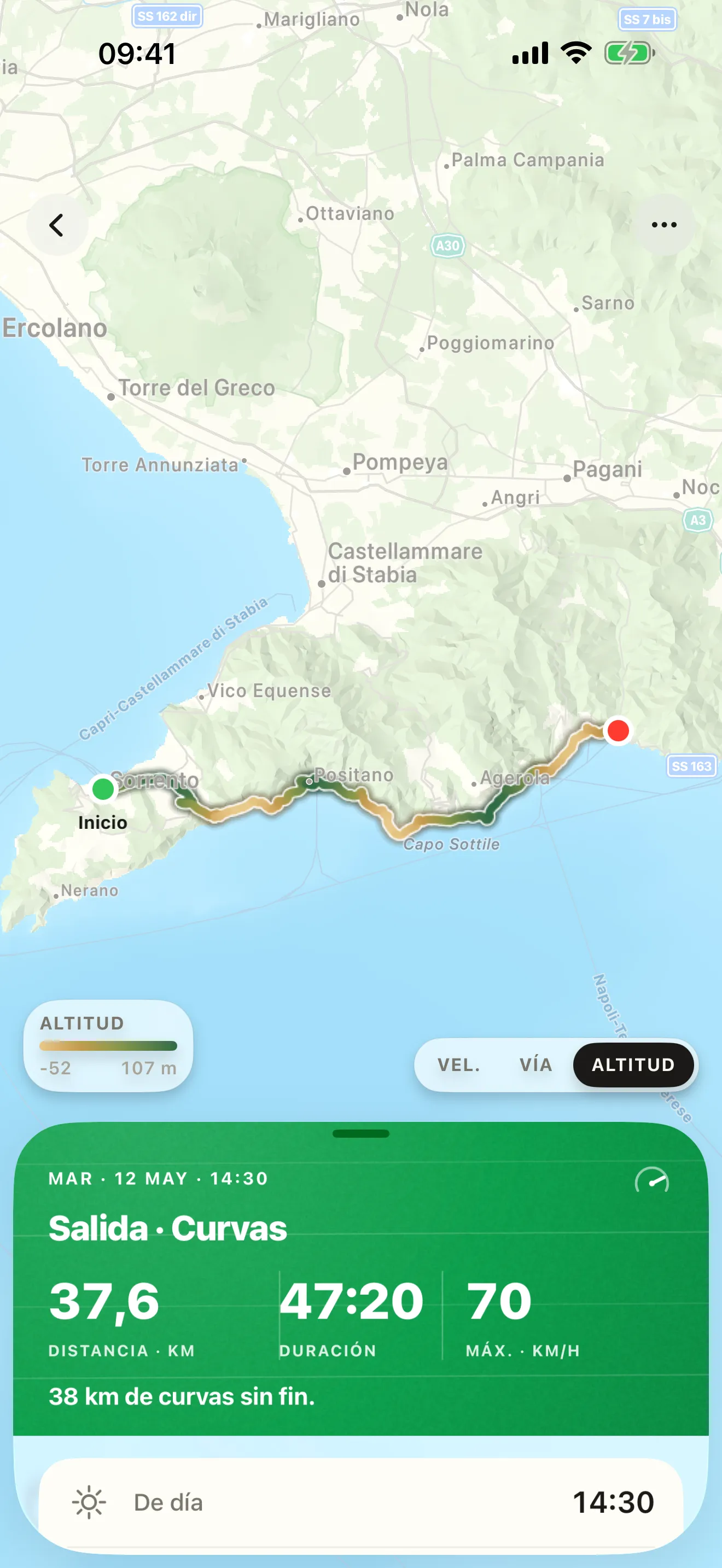 La ruta de una salida, pintada según el desnivel acumulado
