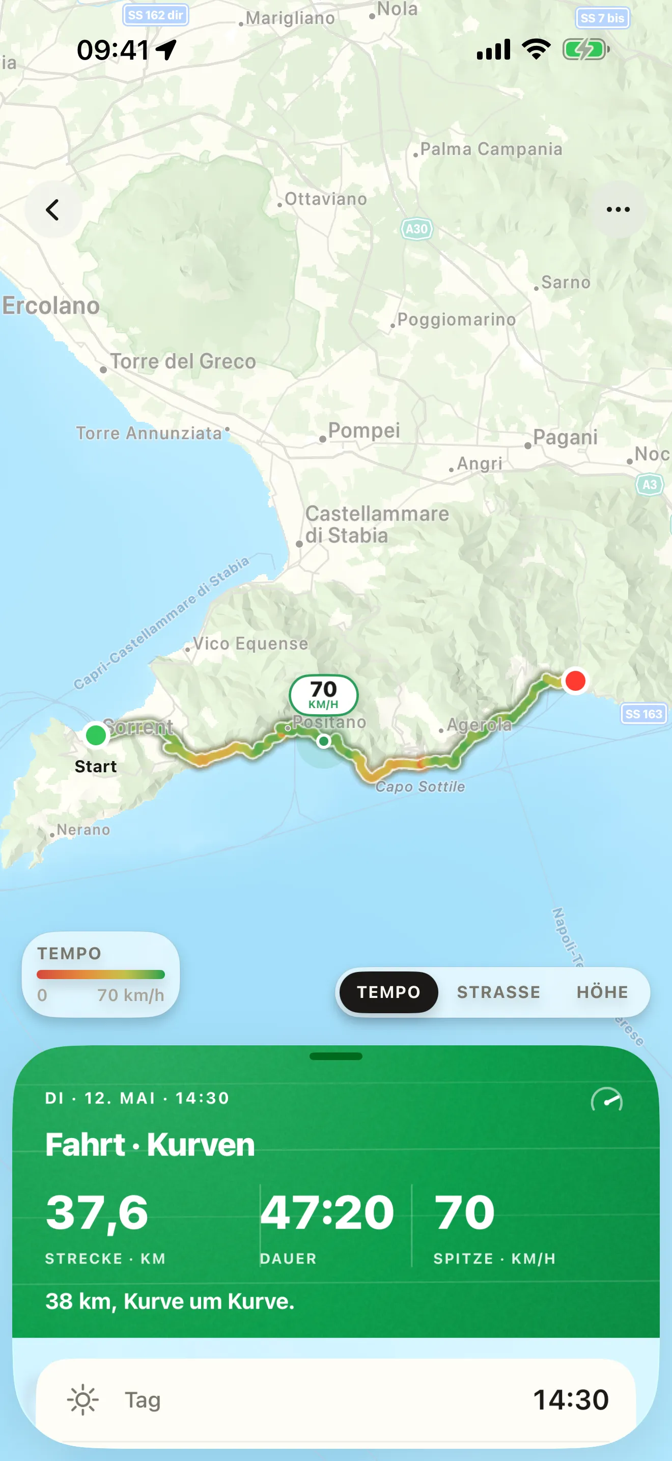 Die Route einer Fahrt, eingefärbt nach Tempo, entlang einer Küstenstraße