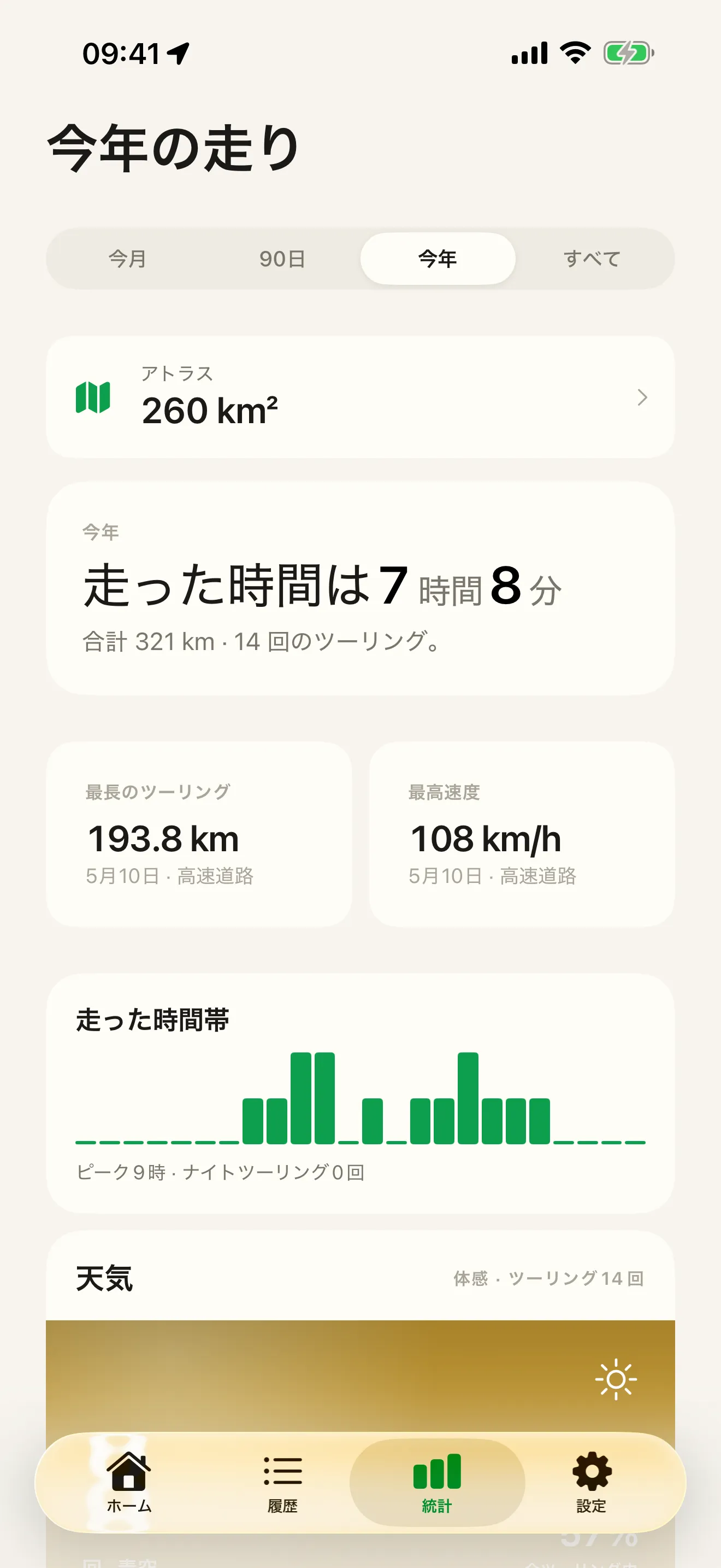 Roveriの統計です。記録、向き合った天気、探索エリアのアトラスカードが表示されています。